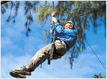 Kauai Canopy Zipline